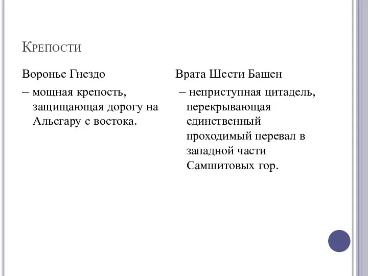 Крепости Воронье Гнездо – мощная крепость, защищающая дорогу на Альсгару с востока.