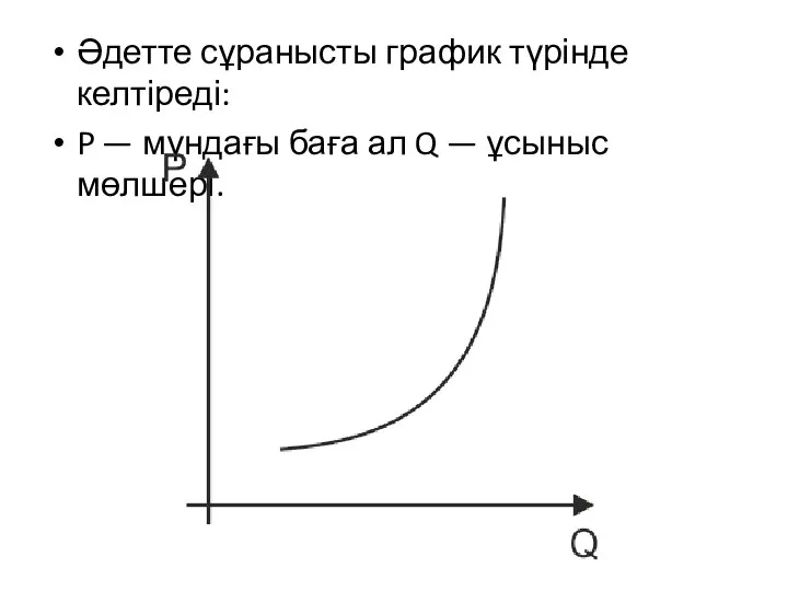 Әдетте сұранысты график түрінде келтіреді: P — мұндағы баға ал Q — ұсыныс мөлшері.