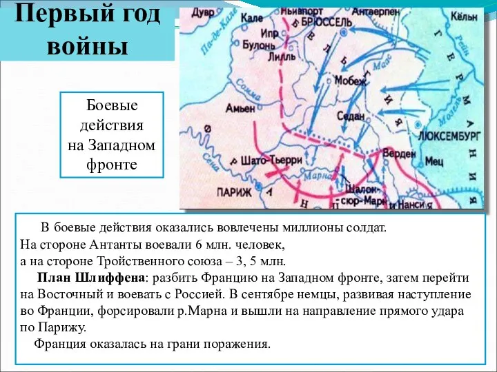 Боевые действия на Западном фронте В боевые действия оказались вовлечены миллионы солдат.