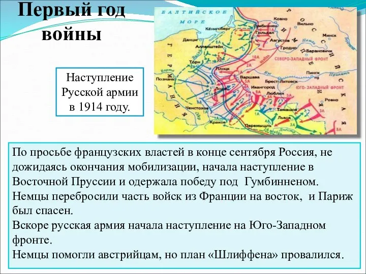 По просьбе французских властей в конце сентября Россия, не дожидаясь окончания мобилизации,