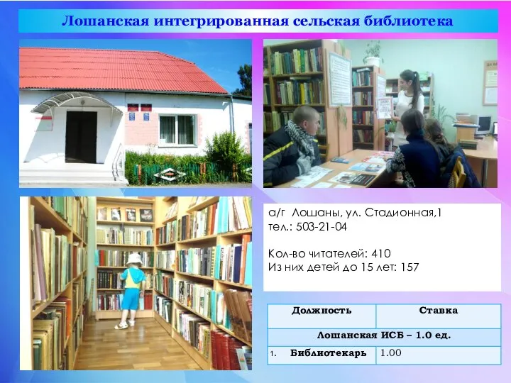 Лошанская интегрированная сельская библиотека а/г Лошаны, ул. Стадионная,1 тел.: 503-21-04 Кол-во читателей: