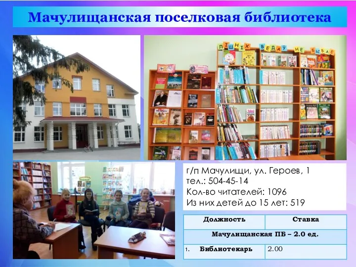 Мачулищанская поселковая библиотека г/п Мачулищи, ул. Героев, 1 тел.: 504-45-14 Кол-во читателей:
