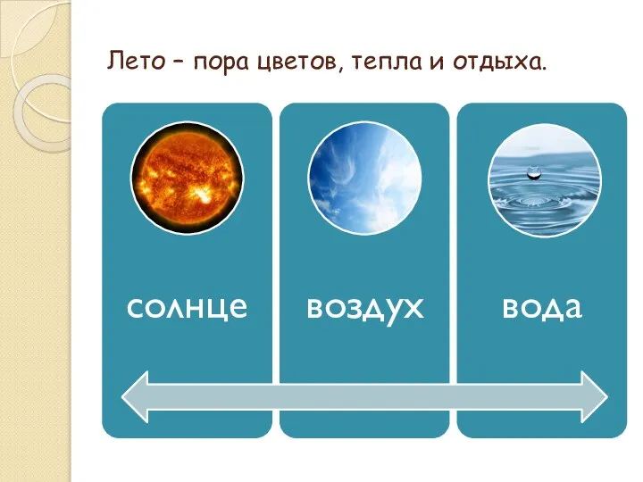 Лето – пора цветов, тепла и отдыха.