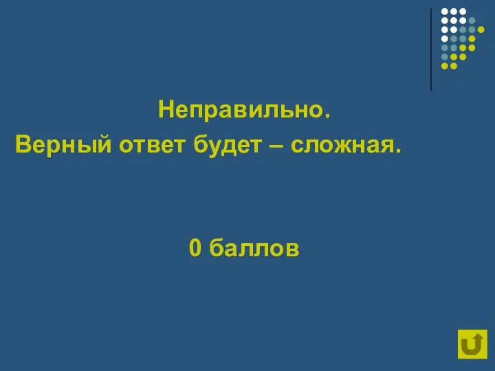 Неправильно. Верный ответ будет – сложная. 0 баллов