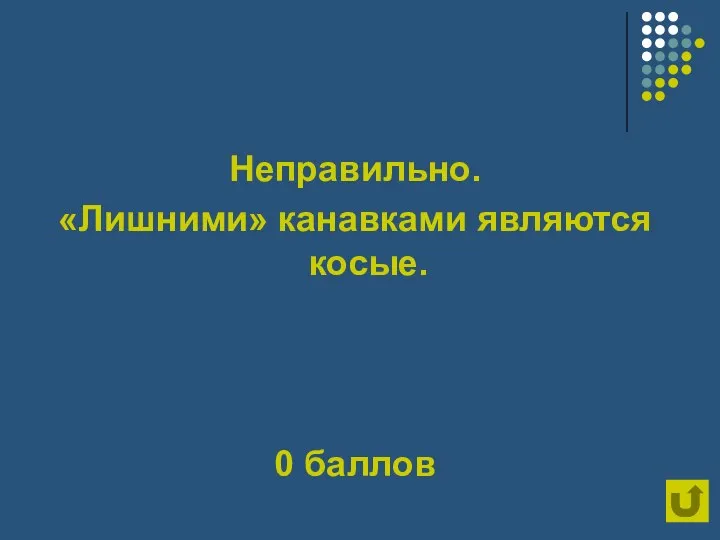 Неправильно. «Лишними» канавками являются косые. 0 баллов