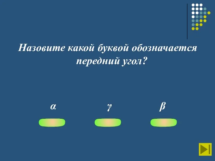 Назовите какой буквой обозначается передний угол? α γ β