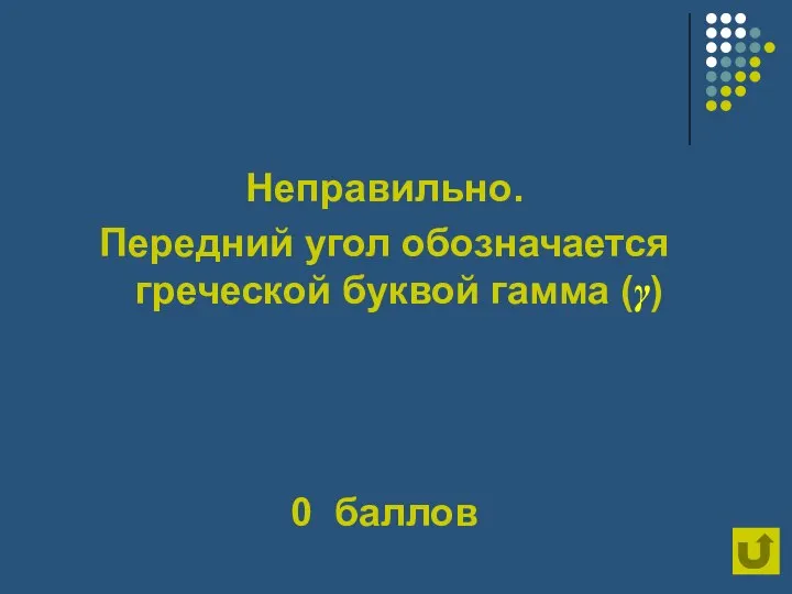 Неправильно. Передний угол обозначается греческой буквой гамма (γ) 0 баллов