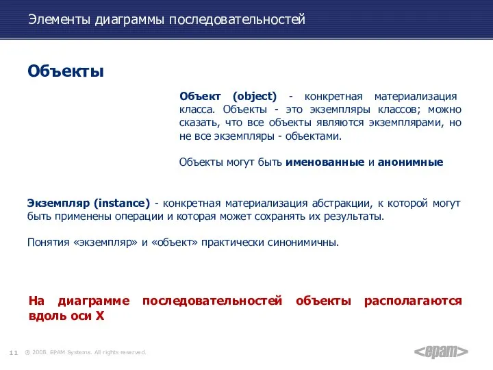 Элементы диаграммы последовательностей Объекты Объект (object) - конкретная материализация класса. Объекты -