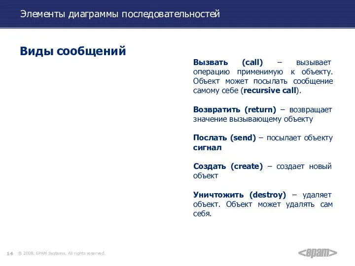 Элементы диаграммы последовательностей Виды сообщений Вызвать (call) – вызывает операцию применимую к