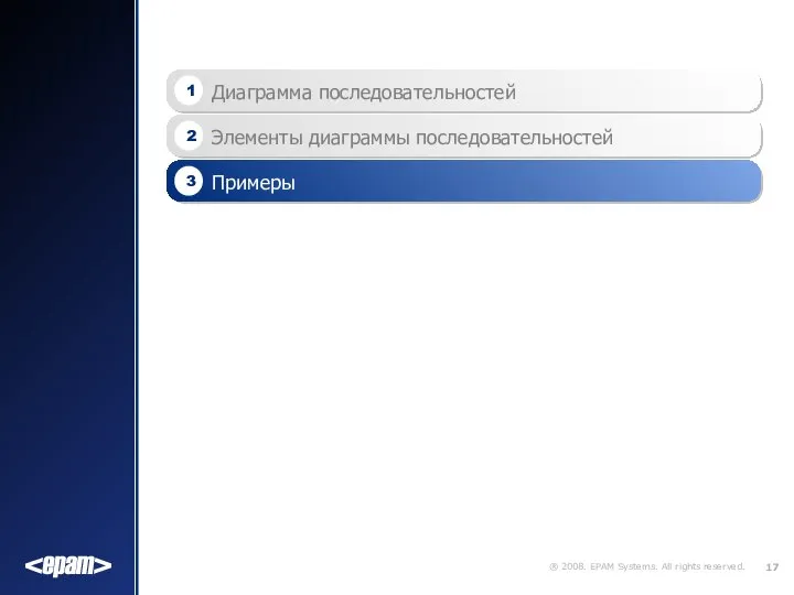 Примеры 3 Элементы диаграммы последовательностей 2 Диаграмма последовательностей 1