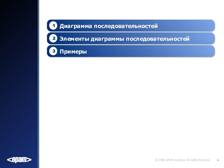 Примеры 3 Элементы диаграммы последовательностей 2 Диаграмма последовательностей 1