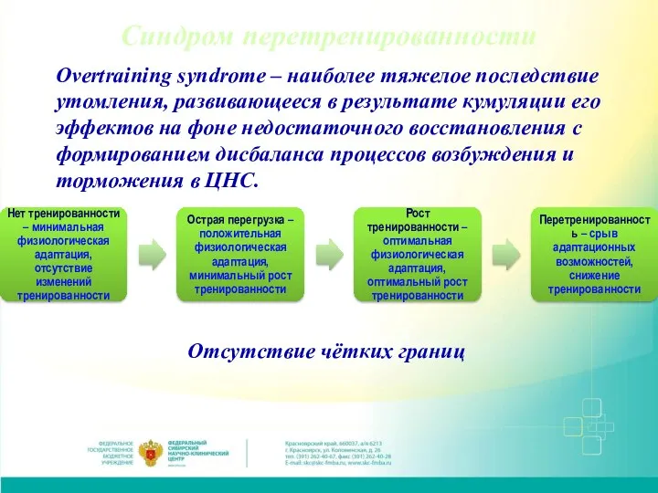 Синдром перетренированности Отсутствие чётких границ Overtraining syndrome – наиболее тяжелое последствие утомления,