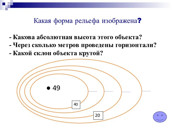 Какая форма рельефа изображена? - Какова абсолютная высота этого объекта? - Через