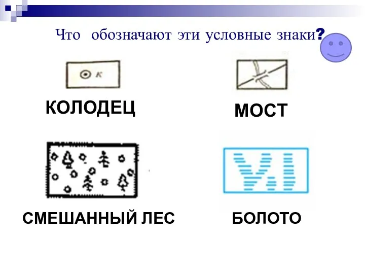 Что обозначают эти условные знаки? КОЛОДЕЦ МОСТ СМЕШАННЫЙ ЛЕС БОЛОТО