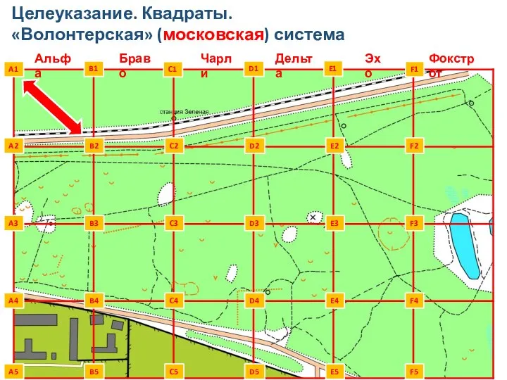 Целеуказание. Квадраты. «Волонтерская» (московская) система