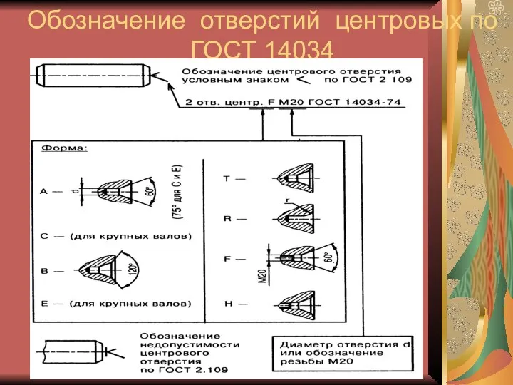 Обозначение отверстий центровых по ГОСТ 14034