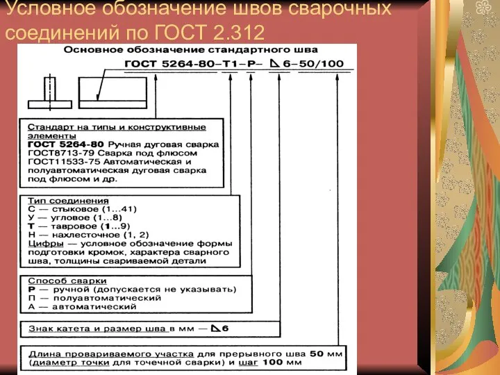 Условное обозначение швов сварочных соединений по ГОСТ 2.312