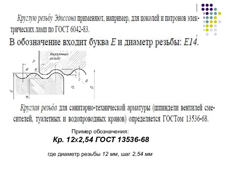 Пример обозначения: Кр. 12х2,54 ГОСТ 13536-68 где диаметр резьбы 12 мм, шаг 2,54 мм