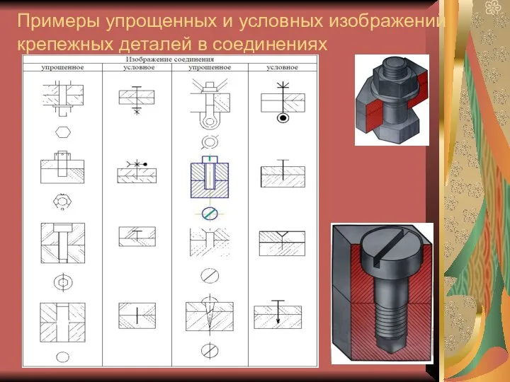 Примеры упрощенных и условных изображений крепежных деталей в соединениях