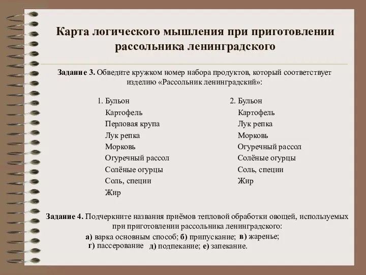 Карта логического мышления при приготовлении рассольника ленинградского 1. Бульон Картофель Перловая крупа