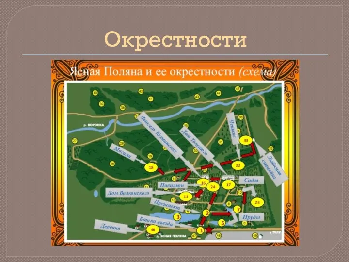 Окрестности