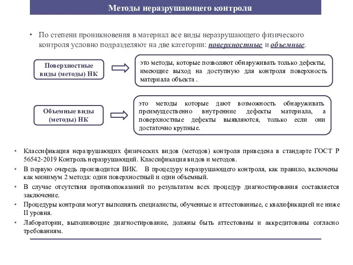 По степени проникновения в материал все виды неразрушающего физического контроля условно подразделяют