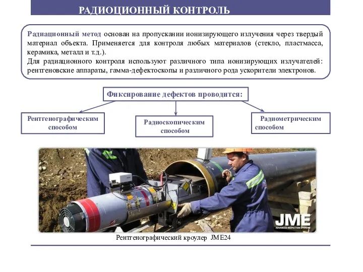 РАДИОЦИОННЫЙ КОНТРОЛЬ Радиационный метод основан на пропускании ионизирующего излучения через твердый материал