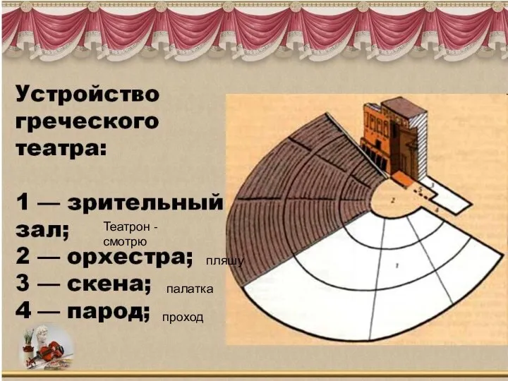 Театрон - смотрю пляшу палатка проход