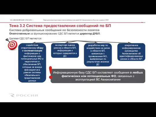 Ответственным за функционирование СДС БП является директор ДУБП. Целями СДС БП являются: