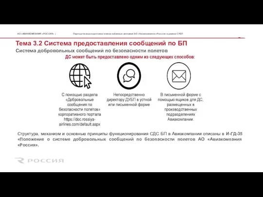 Тема 3.2 Система предоставления сообщений по БП Система добровольных сообщений по безопасности