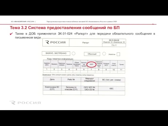 Тема 3.2 Система предоставления сообщений по БП Периодическая подготовка членов кабинных экипажей