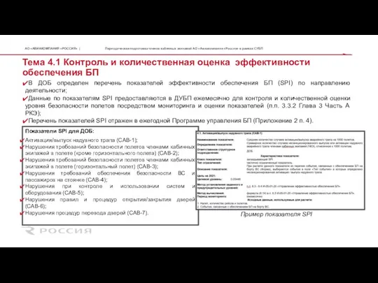 В ДОБ определен перечень показателей эффективности обеспечения БП (SPI) по направлению деятельности;