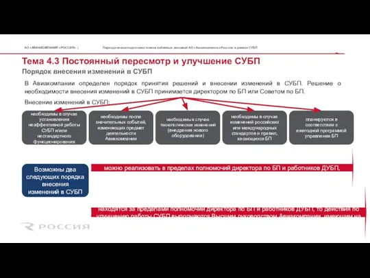 Тема 4.3 Постоянный пересмотр и улучшение СУБП Порядок внесения изменений в СУБП