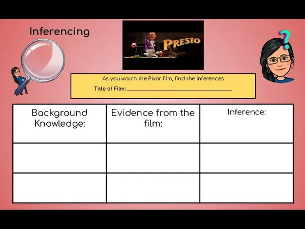 As you watch the Pixar film, find the inferences Title of Film: ____________________________________________ Inferencing