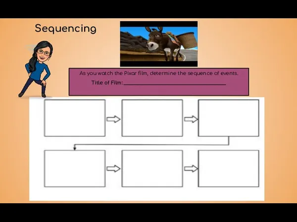 As you watch the Pixar film, determine the sequence of events. Title of Film: ____________________________________________ Sequencing