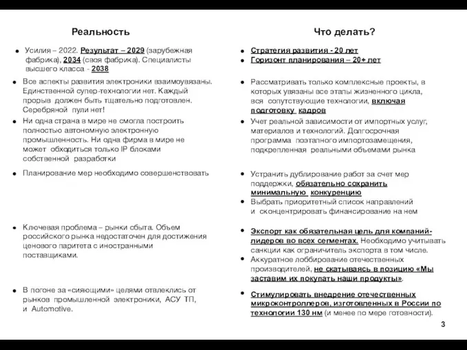 Что делать? Стратегия развития - 20 лет Горизонт планирования – 20+ лет