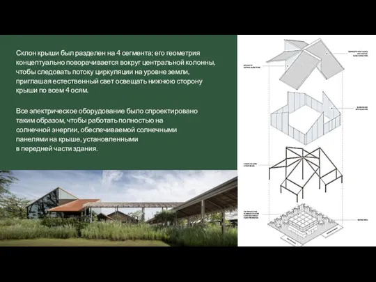 Склон крыши был разделен на 4 сегмента; его геометрия концептуально поворачивается вокруг