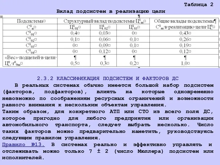 Таблица 2 Вклад подсистем в реализацию цели 2.3.2 КЛАССИФИКАЦИЯ ПОДСИСТЕМ И ФАКТОРОВ