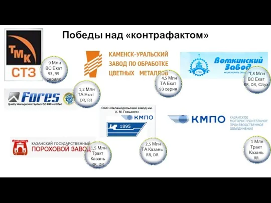 Победы над «контрафактом» 9 Млн ВС Екат 93, 99 сериях 4,5 Млн