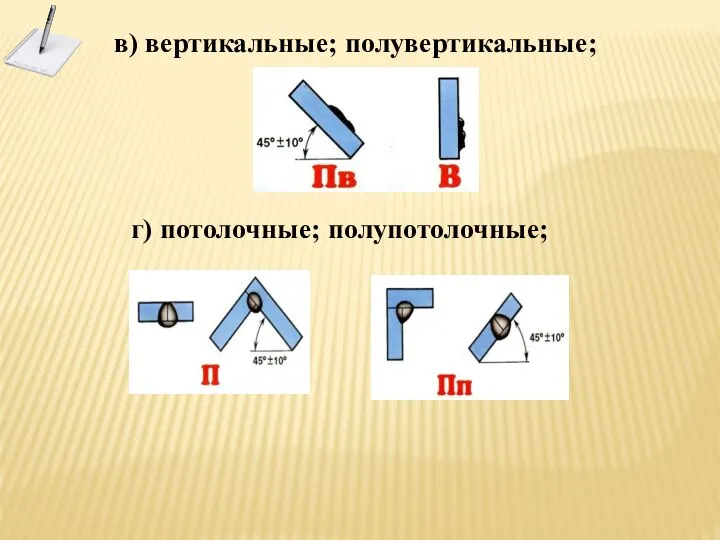 в) вертикальные; полувертикальные; г) потолочные; полупотолочные;