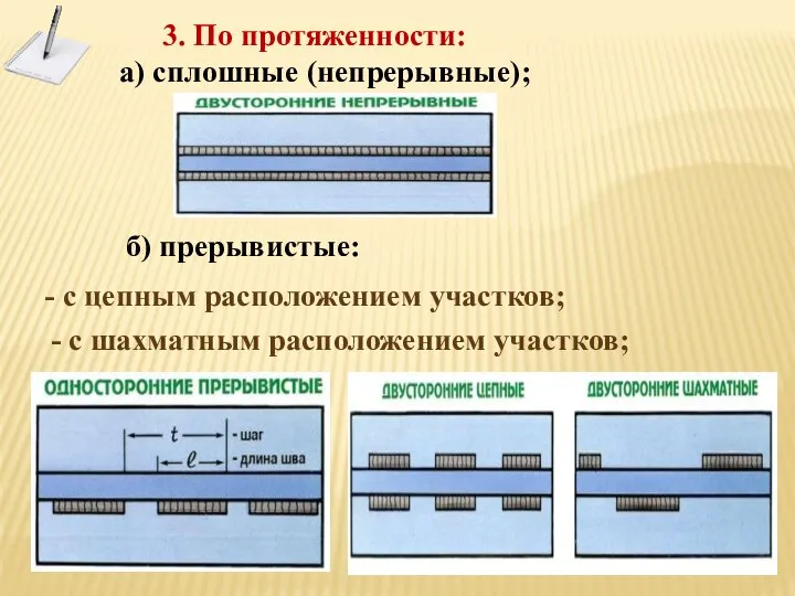 3. По протяженности: а) сплошные (непрерывные); б) прерывистые: - с цепным расположением