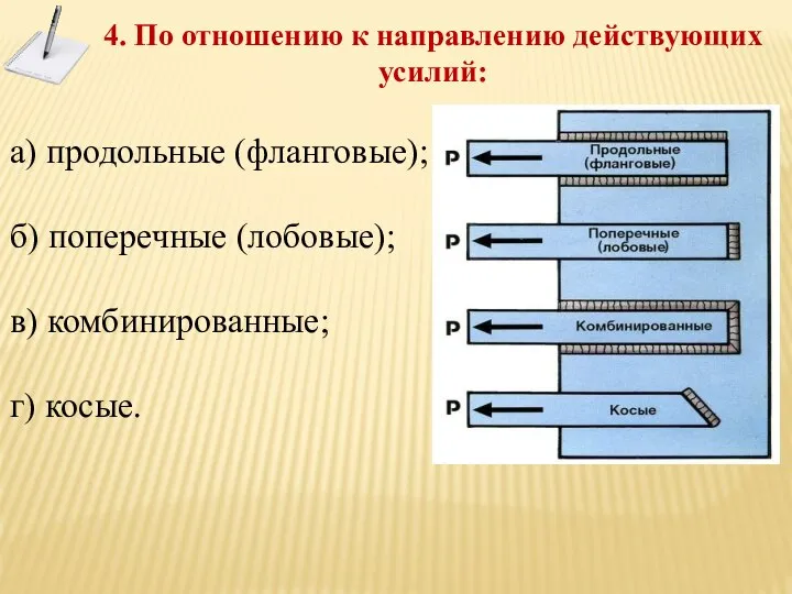 4. По отношению к направлению действующих усилий: а) продольные (фланговые); б) поперечные