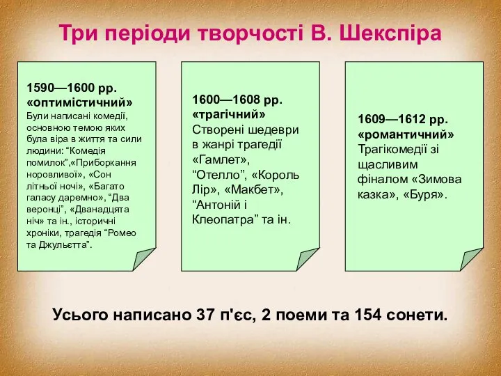 Три періоди творчості В. Шекспіра 1590—1600 рр. «оптимістичний» Були написані комедії, основною