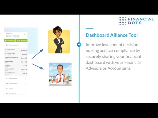 Improve investment decision making and tax compliance by securely sharing your financial