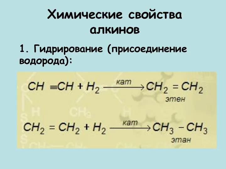 Химические свойства алкинов 1. Гидрирование (присоединение водорода):