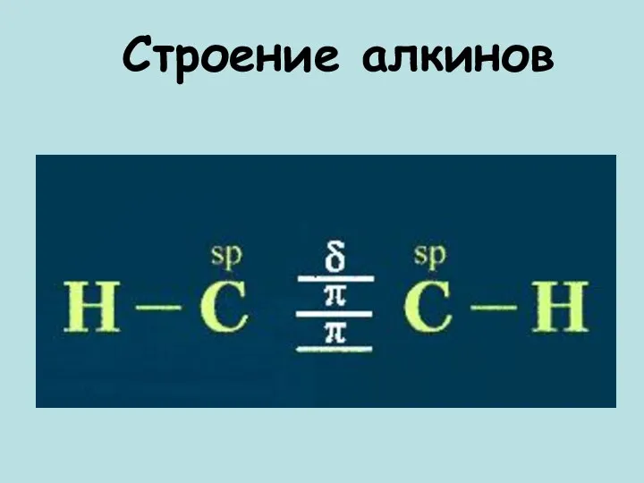 Строение алкинов