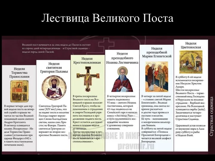 Лествица Великого Поста