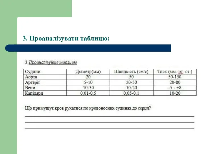 3. Проаналізувати таблицю: