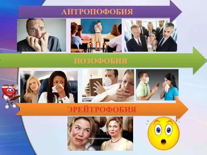 НОЗОФОБИЯ ЭРЕЙТРОФОБИЯ АНТРОПОФОБИЯ