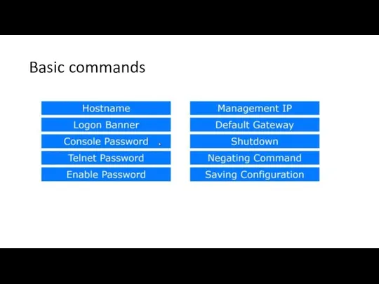 Basic commands